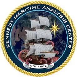 Kennedy MAC